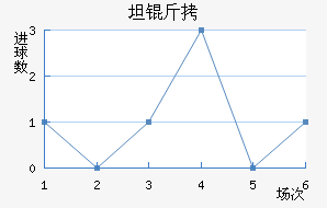 ̹����������������