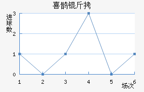 ϲȵʮ�־���������������