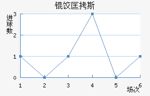 ���ֱȿ�˹��˽�������������