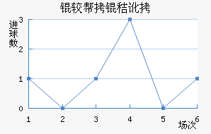 �ϰ��նؽ�������������