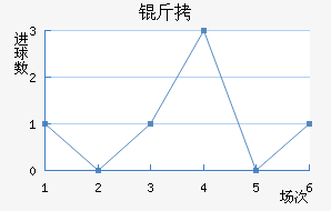 �𺣽�������������