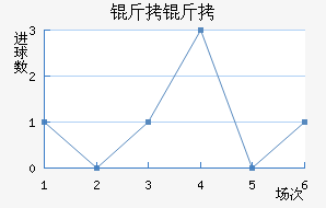 ���ӽ�������������