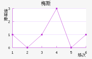 ÷˹��������������