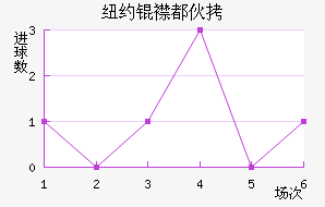 ŦԼ�󶼻��������������