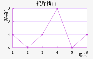 ��ɽ�챦ʯ��������������