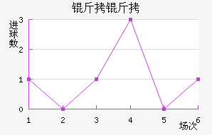 �����������������