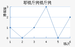 Ү���ս�������������