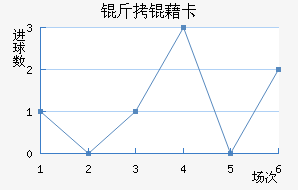 ���忨��������������