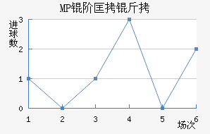 MP�׿�����������������
