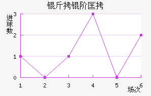 ���׿���������������
