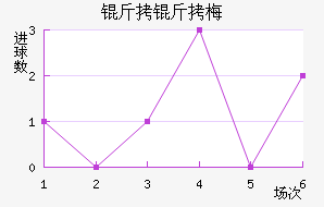 ����÷˹��������������