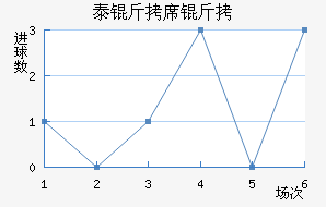 ̩��ϯ�˽�������������