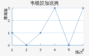 Τ�ȼӶ���������������