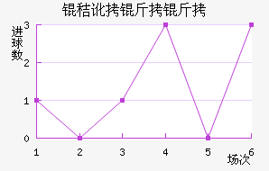 �ն�������������������