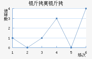 ��Ī��������������������