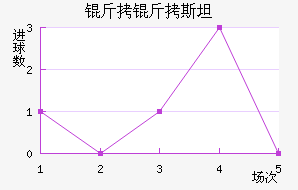 ����˹̹��������������