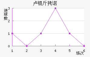 ¬�����������������������