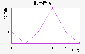 �¸绪��ñ��������������