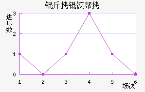 ���Ȱ�������������������