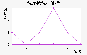 ����˹���ڶȽ�������������