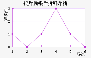 �������˽�������������