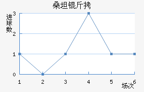 ɣ̹�¾�����������������
