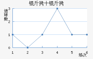 ��ʮ�ֽ�������������