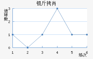 ��Ф��������������