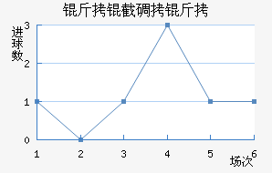 ���ص���Ħ��������������