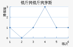 ����é˹��������������