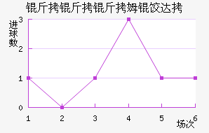 ������ķ�ȴ̽�������������