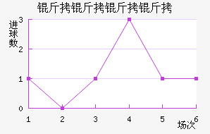 �������ɽ�������������