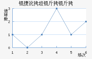 �ݶ�̹������������������