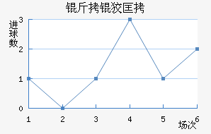 ���ƿ���������������