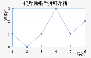 ��������������������