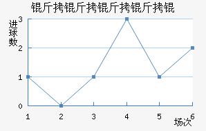 ��������ӽ�������������