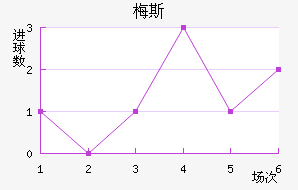 ÷˹��������������