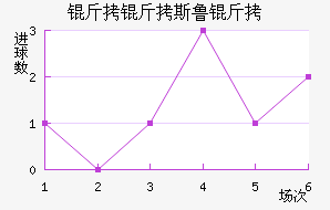 ����˹³���������������