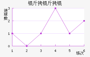 ��ɳ����˽�������������