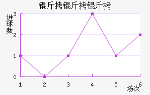 ������˹�ط��������������