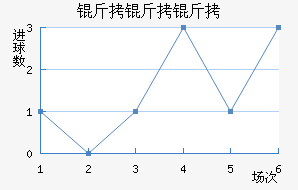 ��������������������