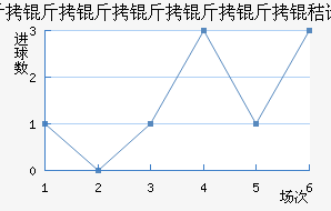 �������������ն���������������