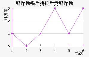 �����ﾺ����������������