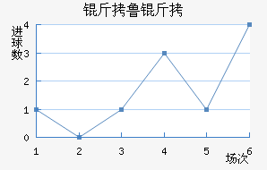 ��³��������������������