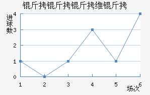 ������ά�˽�������������