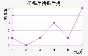 ʥ���׽�������������