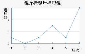 ����ְͽ�������������