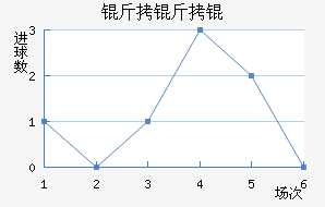 ����ϺͰͲ����������������