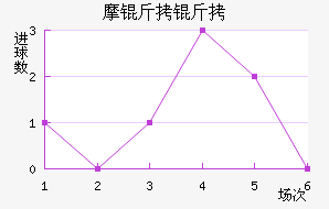 Ħ���ɽ�������������