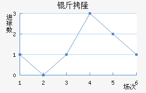 ��¡��������������